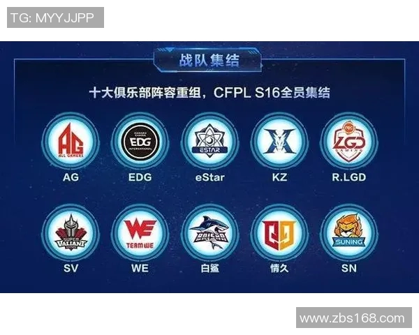 探讨英雄联盟EDG战队在S15赛季中的团队协作与战术配合分析