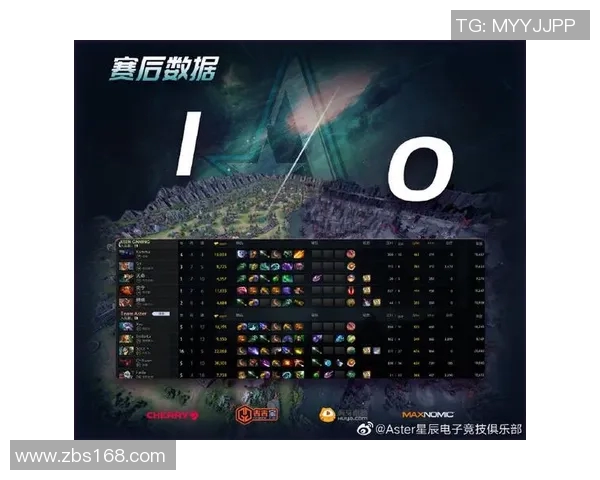 电竞实时数据助力DOTA2战术V5控制体系的创新与应用分析