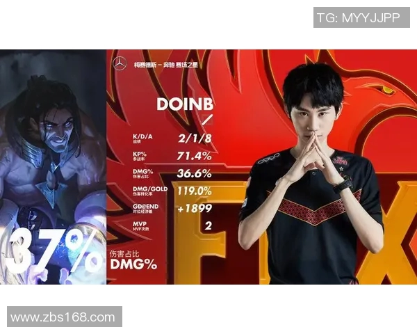 电竞实时数据解析FPX在Major赛中的技术表现与战术分析