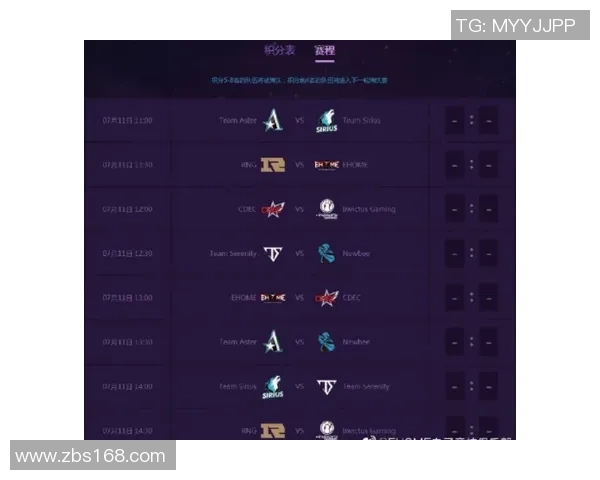 S15电竞总决赛DOTA2速度排行榜揭晓RNG战队荣登第六位成就辉煌