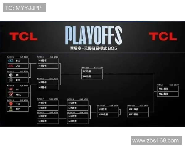 深入分析EDG与TES比赛后的战术对决与策略调整