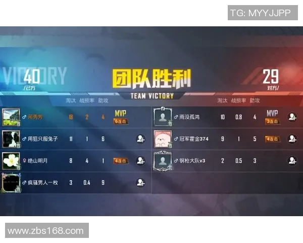 S15LOL赛事分析与和平精英战术探讨聚焦JDG团队协作与配合技巧