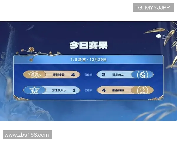 电竞比分聚焦王者荣耀IG战队比赛经验分享与策略分析 电竞比分聚焦王者荣耀IG战队比赛经验分享与策略分析