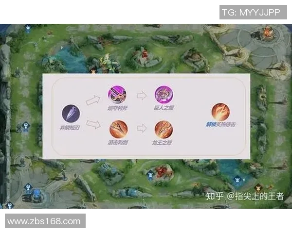 黄静深度解析王者荣耀游戏技巧与心得分享助你快速提升段位