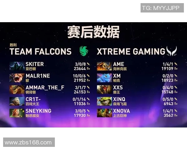 电竞新闻探讨DOTA2RNG战队心理素质对比赛表现的影响与提升策略