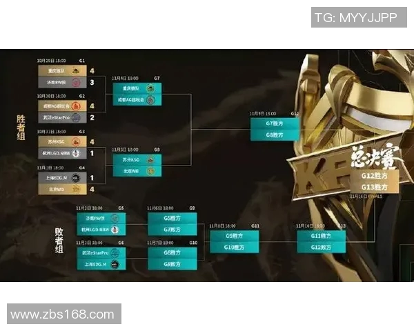 电竞新闻聚焦王者荣耀EDG战队的节奏掌控与战术创新分析